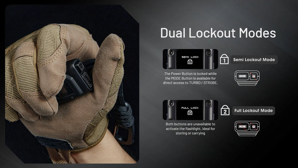Nitecore Rechargeable Flat Flashlight