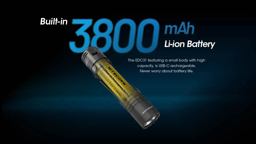 Nitecore USB-C Rechargeable EDC Flashlight