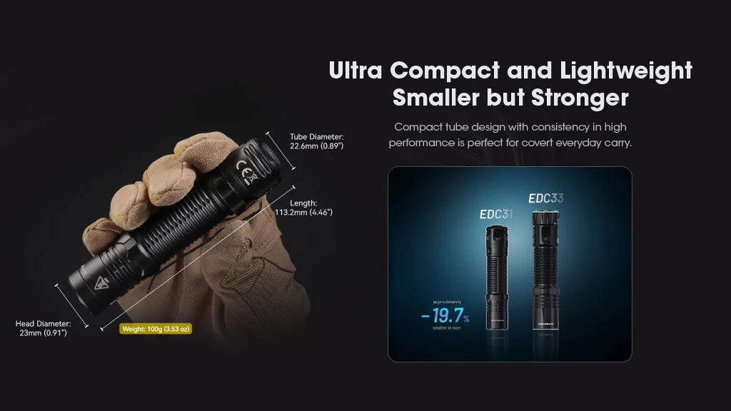 Nitecore USB-C Rechargeable EDC Flashlight