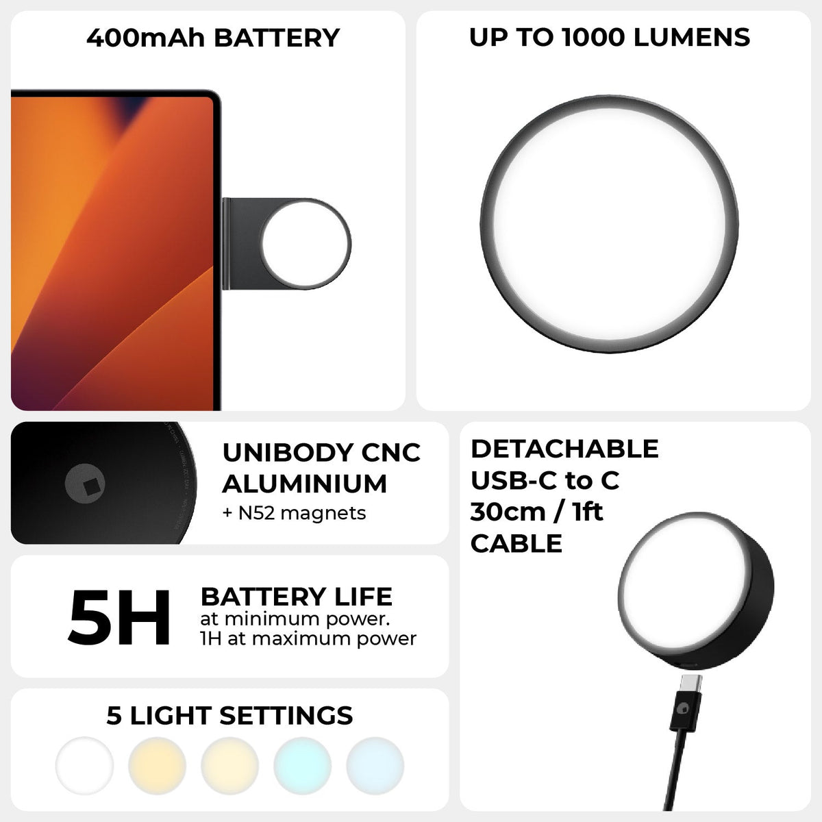 Rolling Square Portable Video Call Light