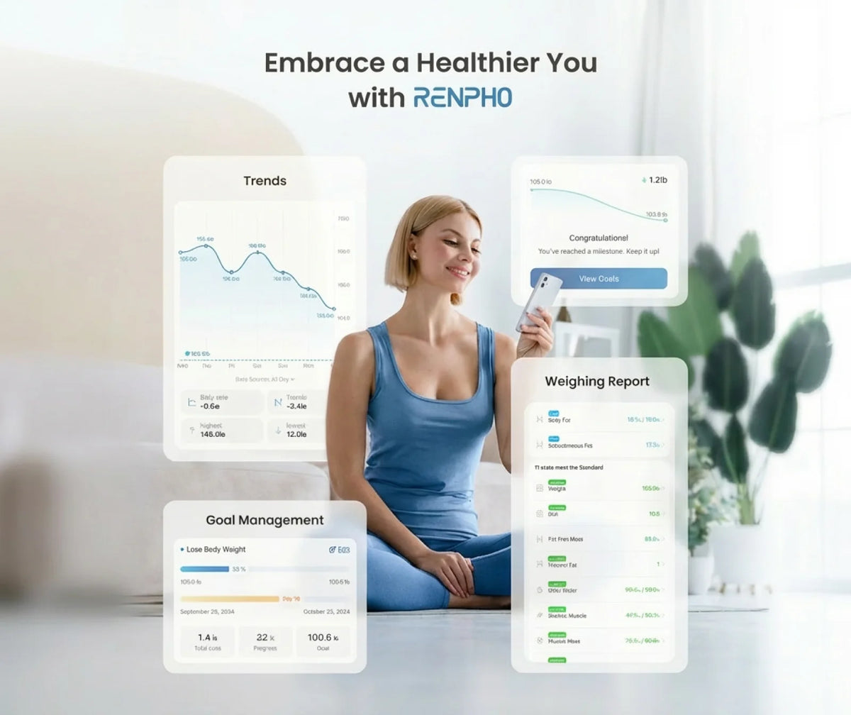 Renpho Bluetooth Smart Body Fat Scale