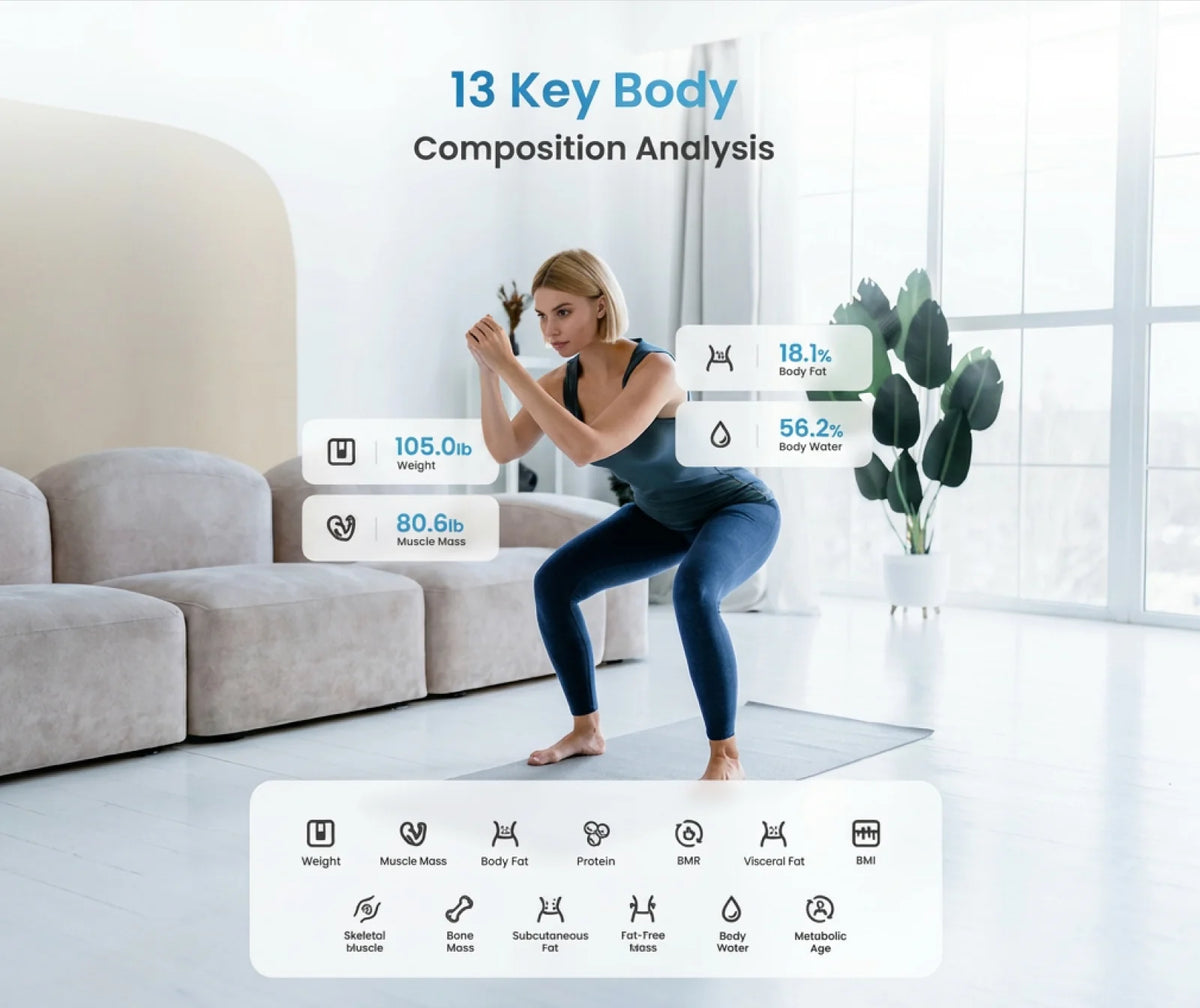 Renpho Bluetooth Smart Body Fat Scale
