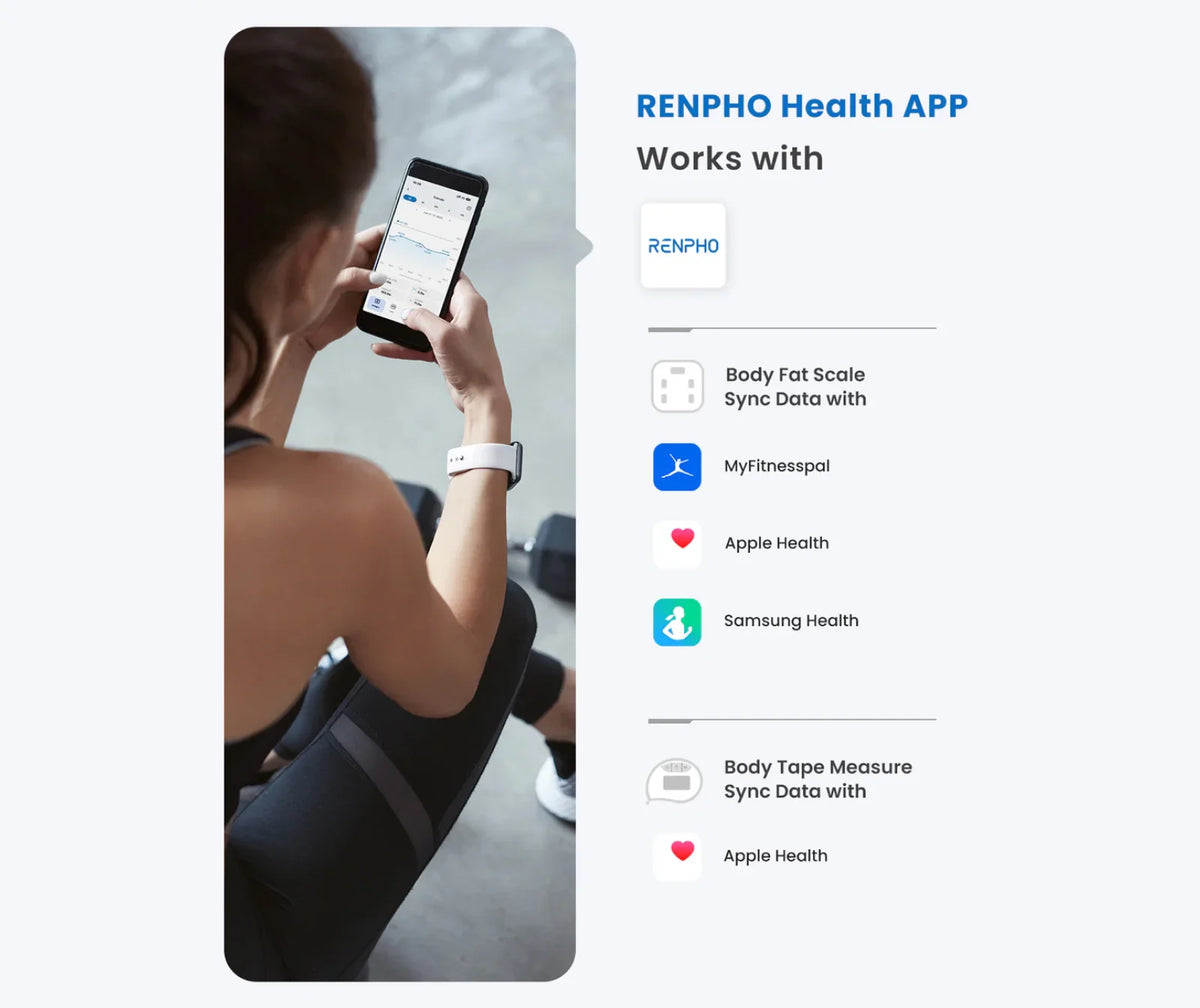 Renpho Bluetooth Smart Body Fat Scale