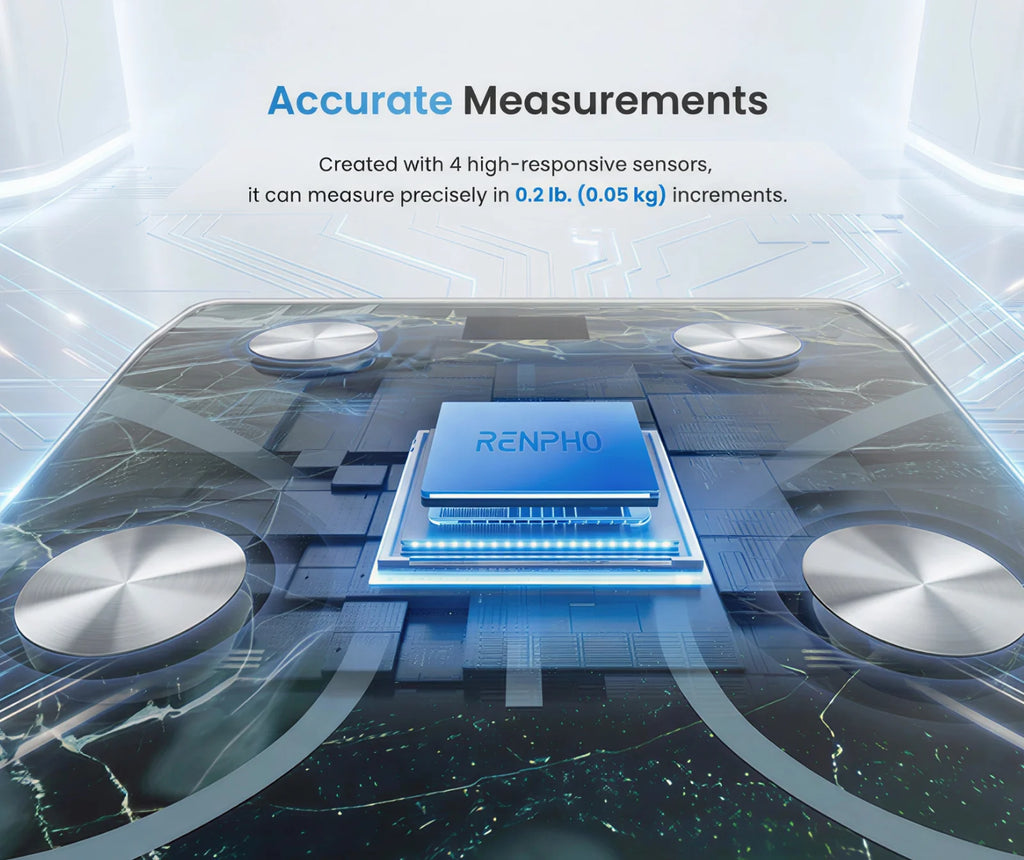 Renpho Bluetooth Smart Body Fat Scale
