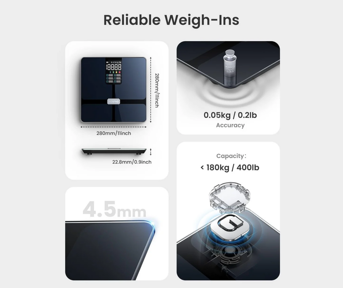 Renpho Smart Body Composition Scale