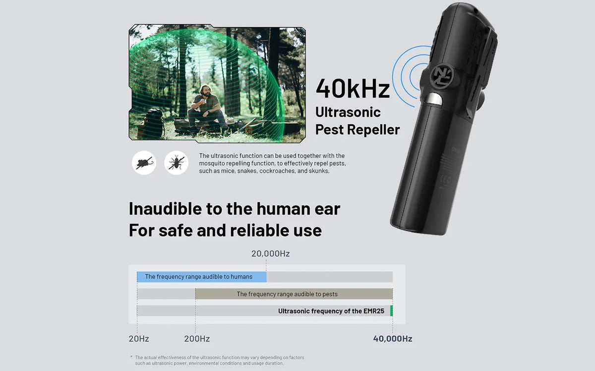Nitecore Electronic Mosquito Repeller and Power Bank