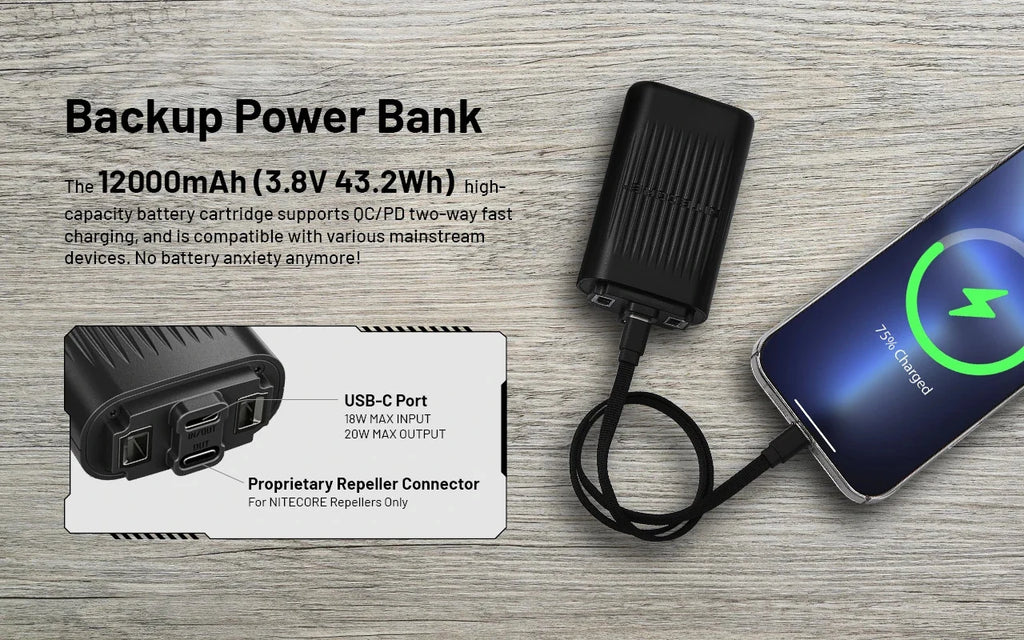 Nitecore Electronic Mosquito Repeller and Power Bank