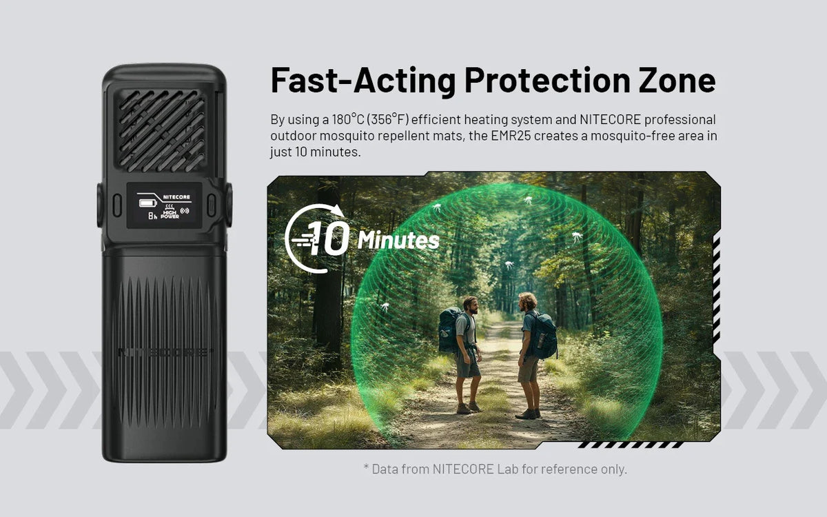Nitecore Electronic Mosquito Repeller and Power Bank