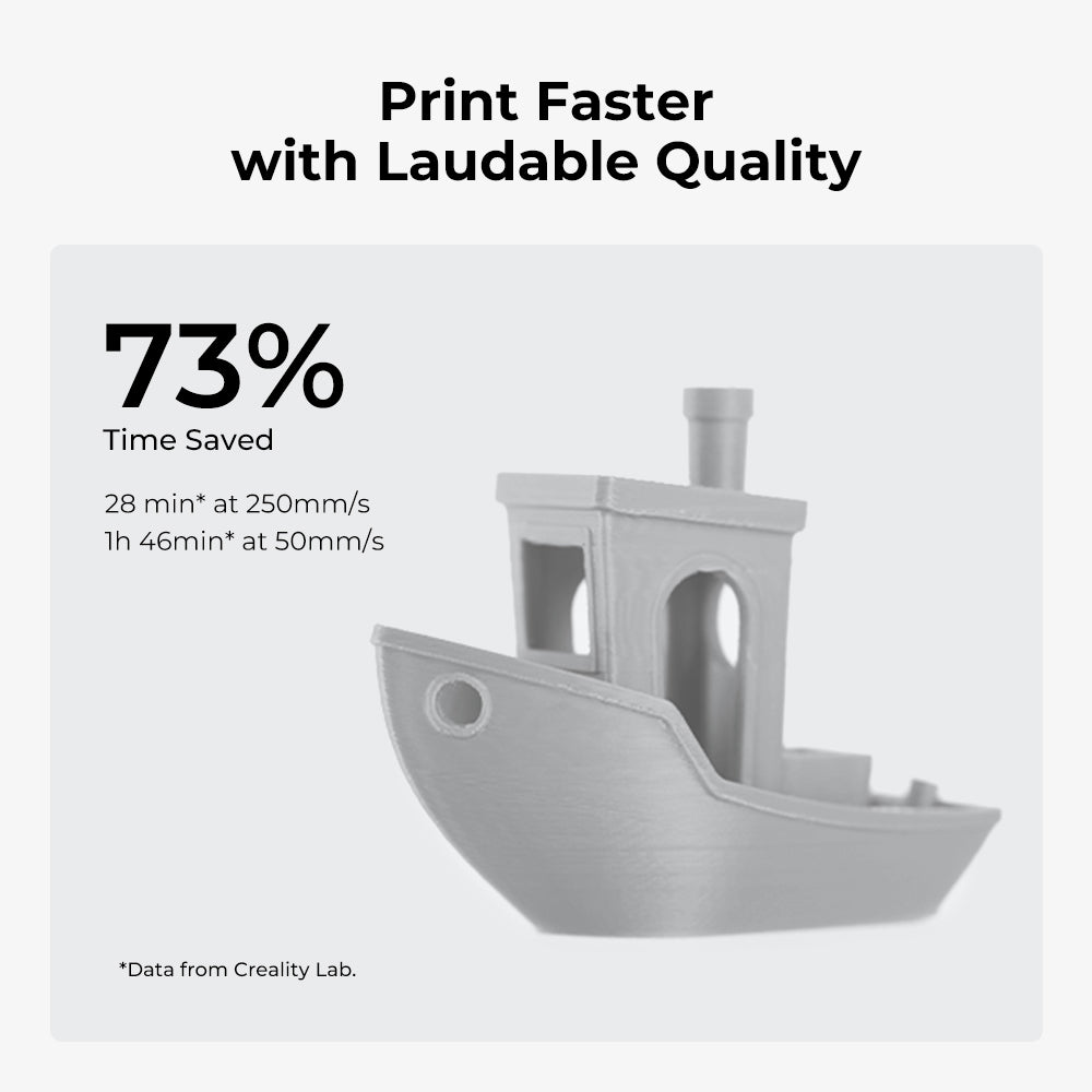 Creality USA FDM 3D Printer