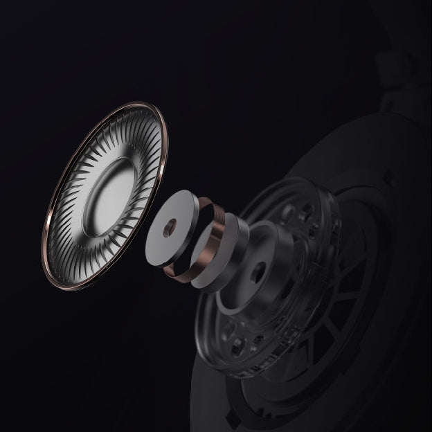 SIMGOT Wired Over-Ear Headphones