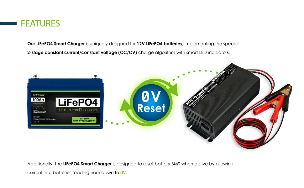 ExpertPower Direct LiFePO4 Battery Charger