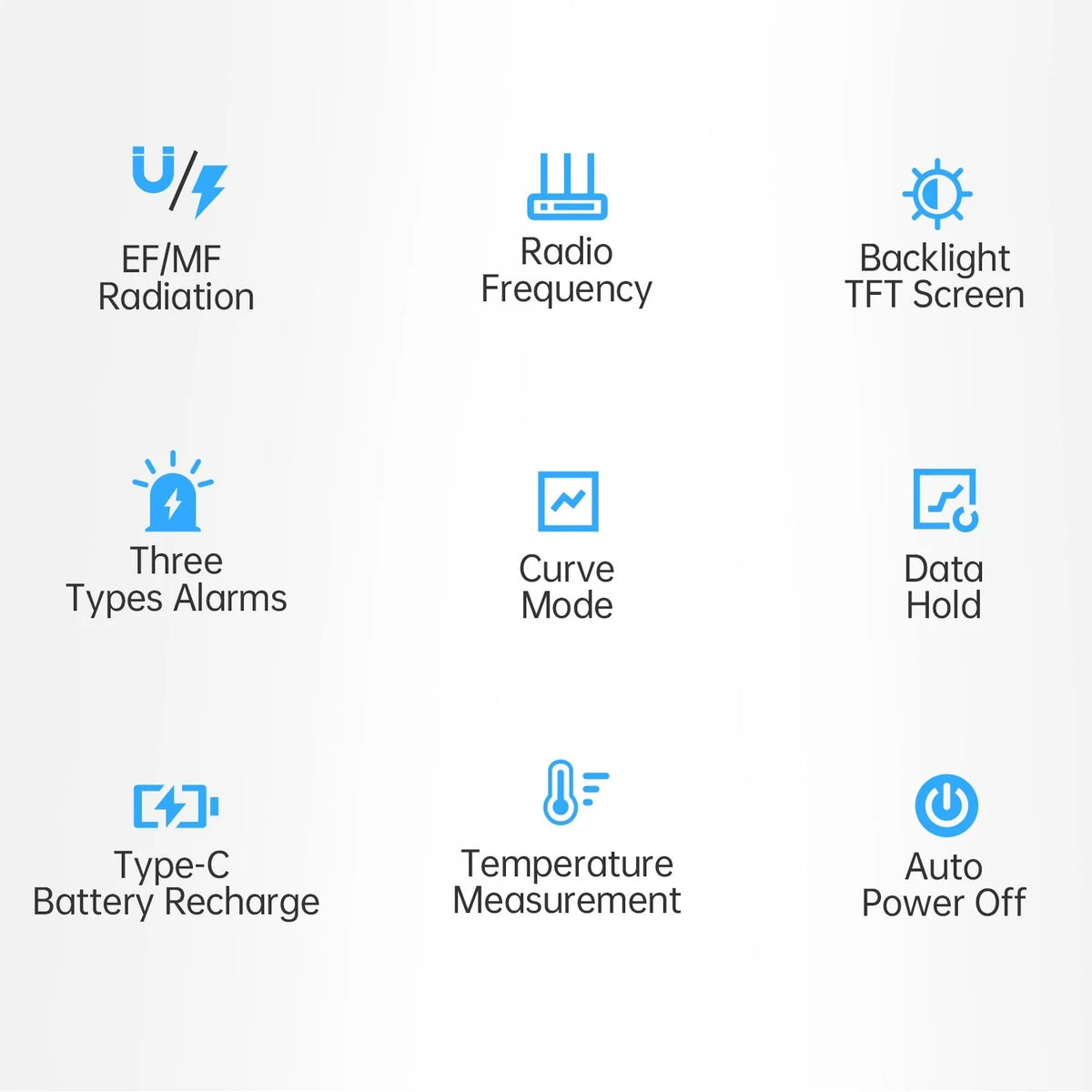 FNIRSI Electromagnetic Field Meter