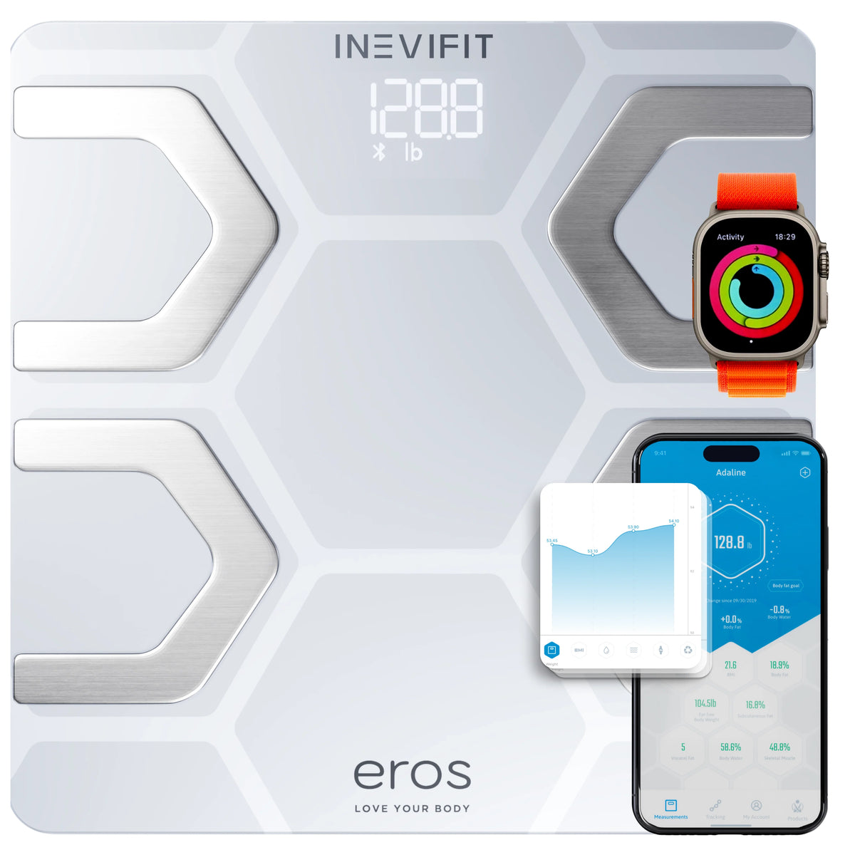 INEVIFIT Smart Body Fat Scale