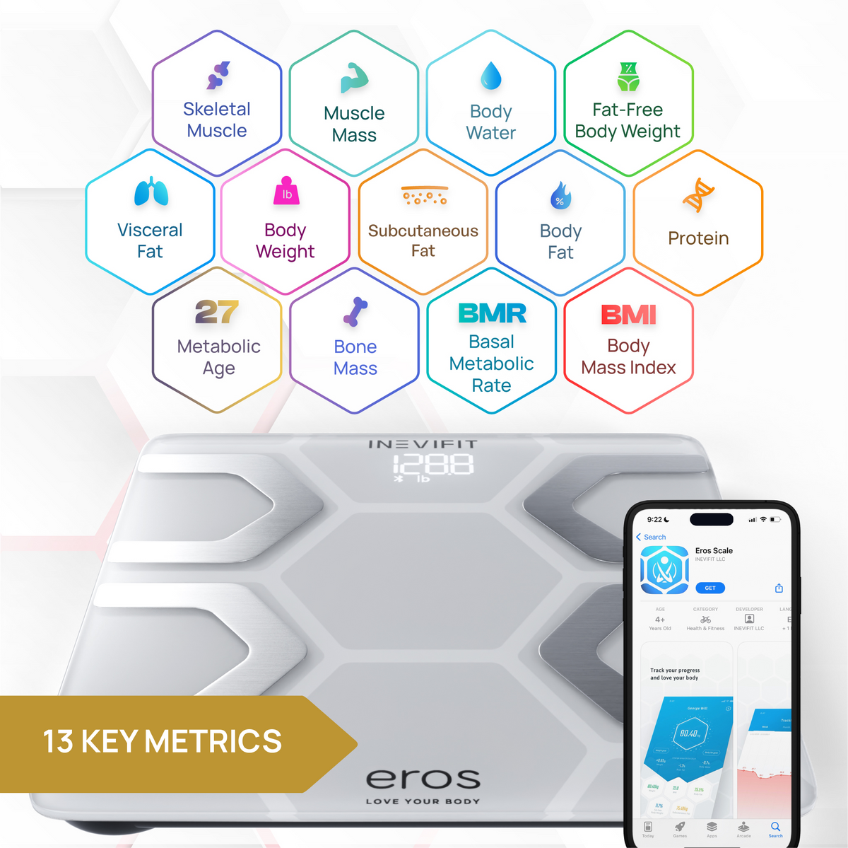 INEVIFIT Smart Body Fat Scale