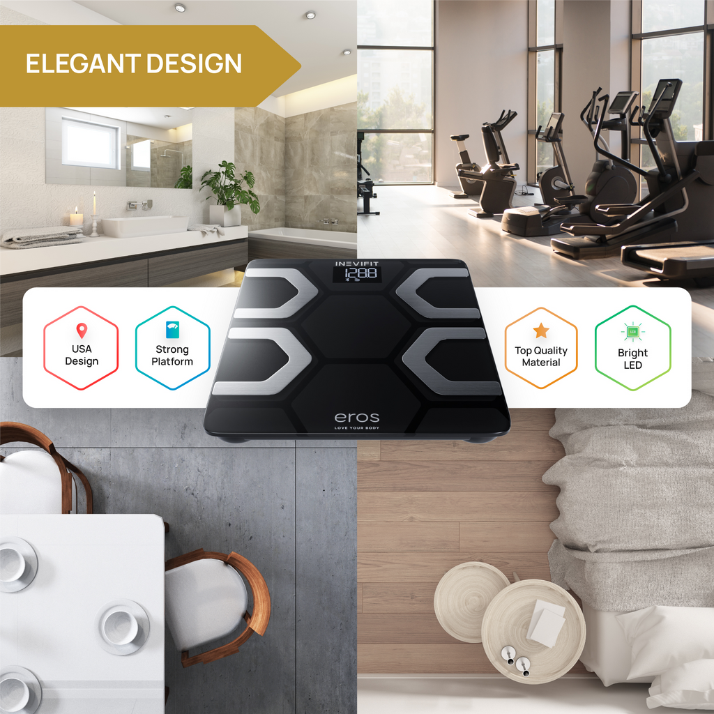 INEVIFIT Smart Body Fat Scale