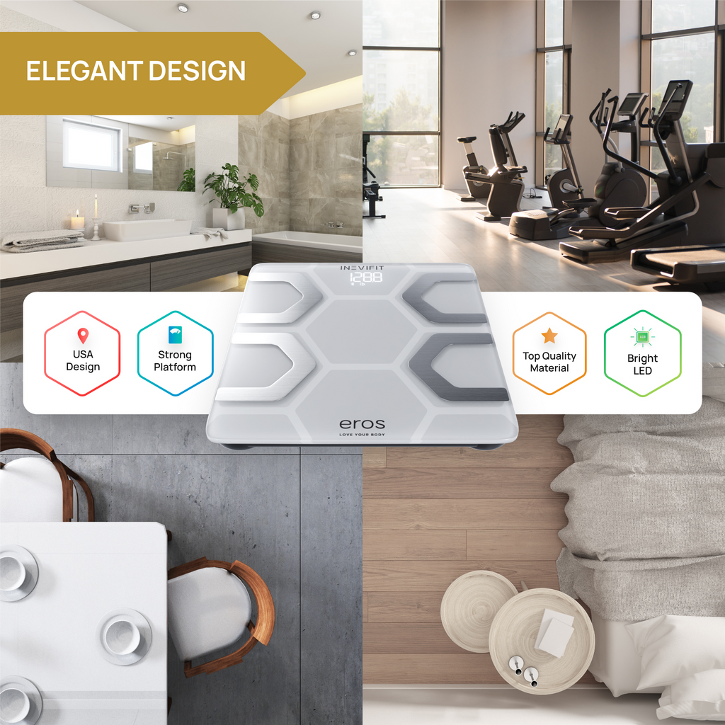 INEVIFIT Smart Body Fat Scale