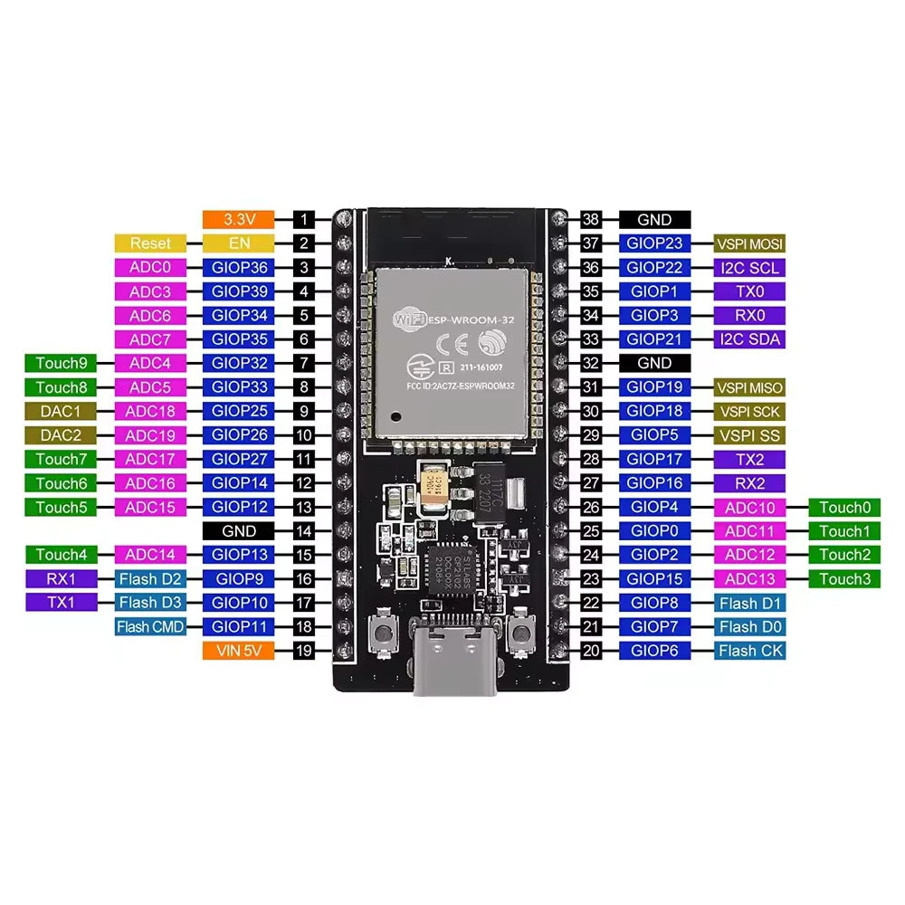 Zaitronics ESP32 Development Board