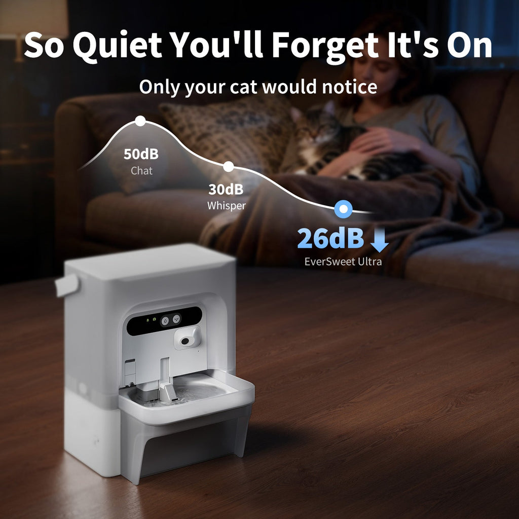 AI Camera & Maximum Hygiene Smart Pet Water Fountain