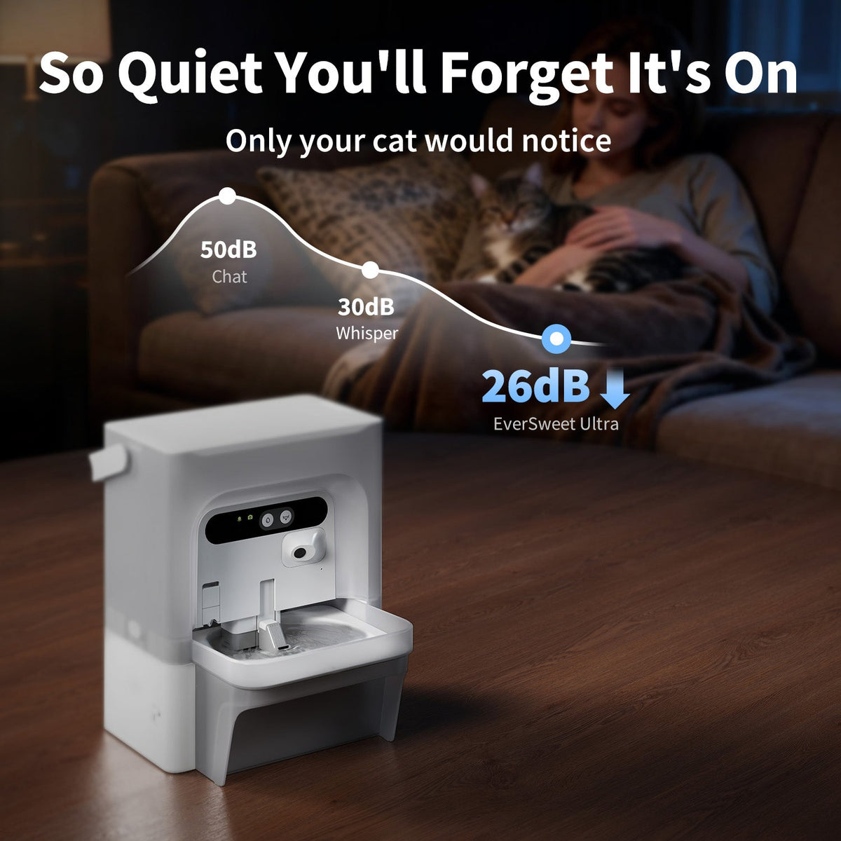 AI Camera & Maximum Hygiene Smart Pet Water Fountain