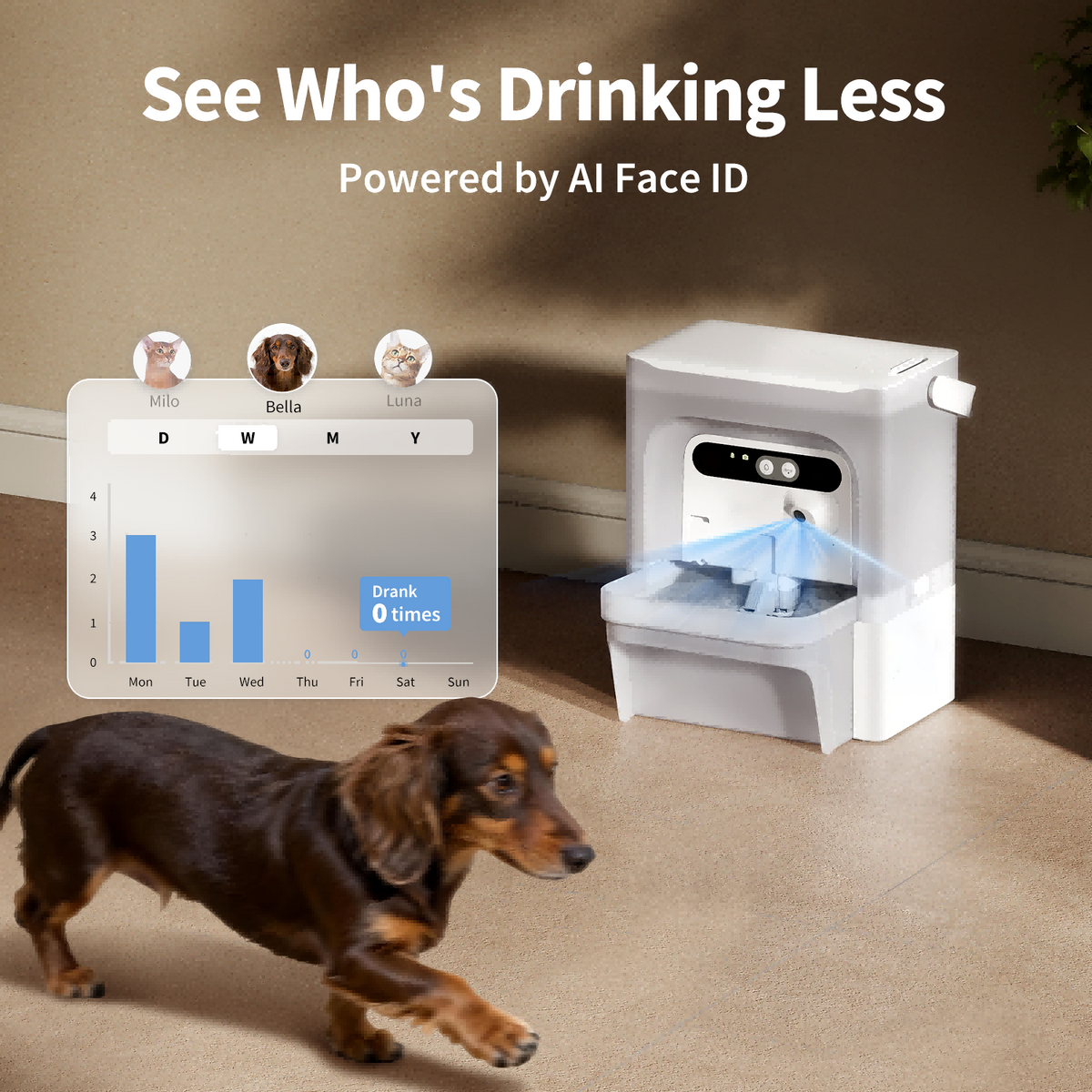 AI Camera & Maximum Hygiene Smart Pet Water Fountain