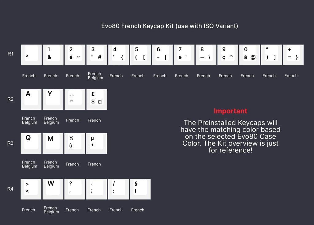 QWERTYKEYS Wireless Mechanical Keyboard