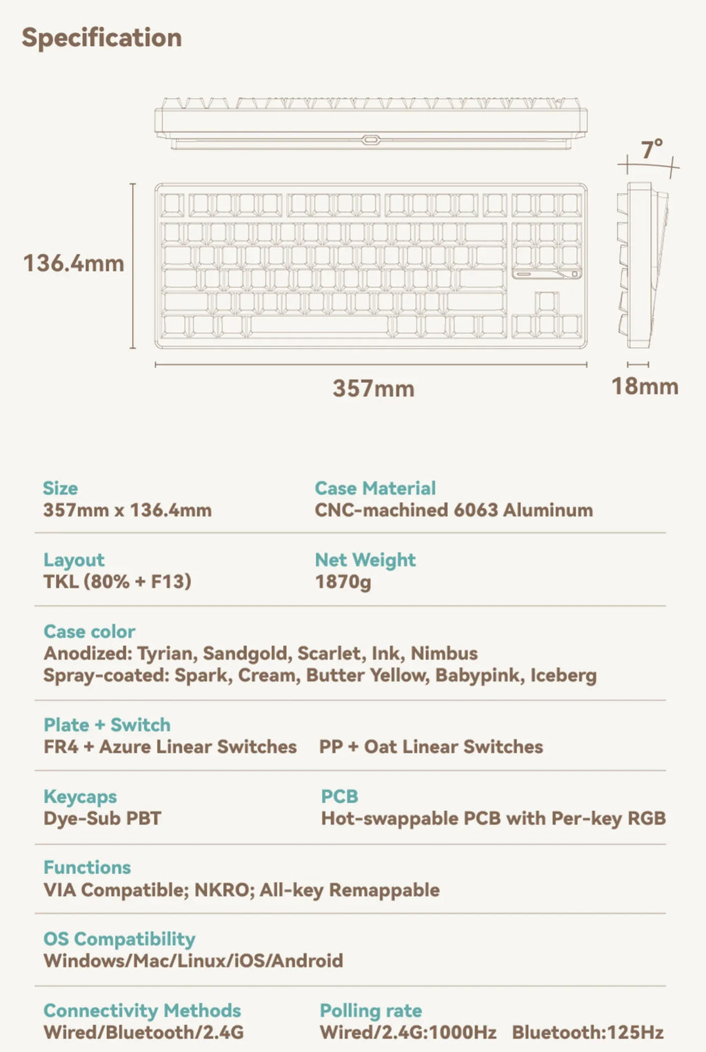 QWERTYKEYS Wireless Mechanical Keyboard