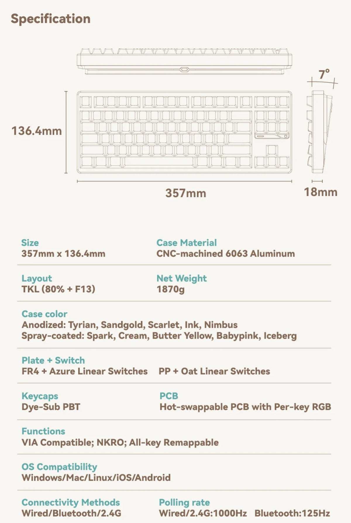 QWERTYKEYS Wireless Mechanical Keyboard