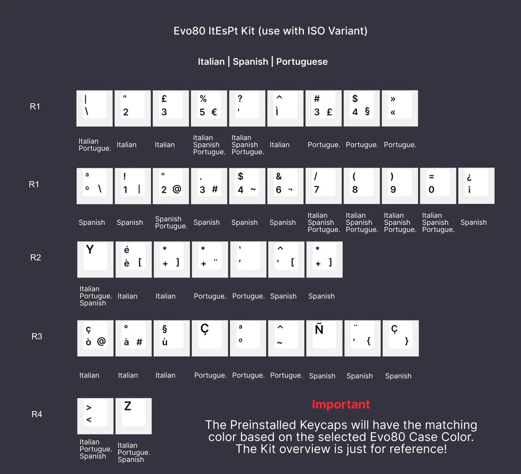 QWERTYKEYS Wireless Mechanical Keyboard