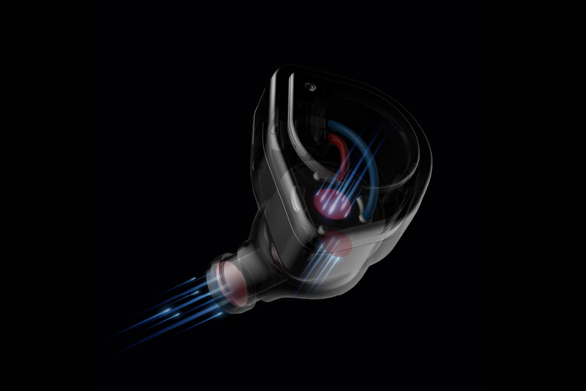 SIMGOT Dynamic Wired In-Ear Monitors