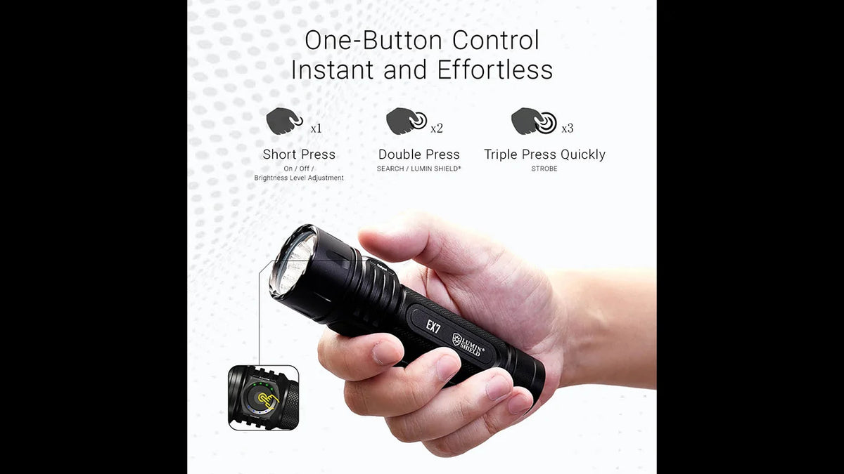 Nitecore USB-C Rechargeable Flashlight