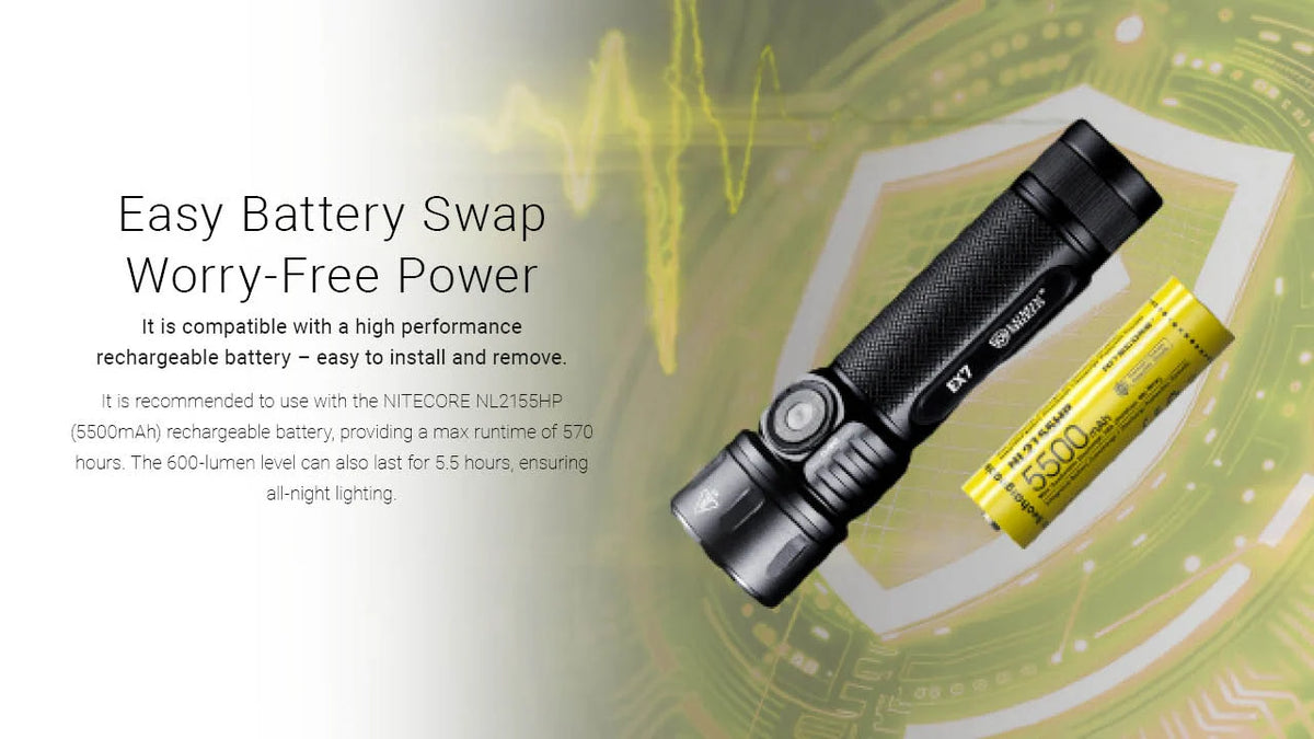 Nitecore USB-C Rechargeable Flashlight