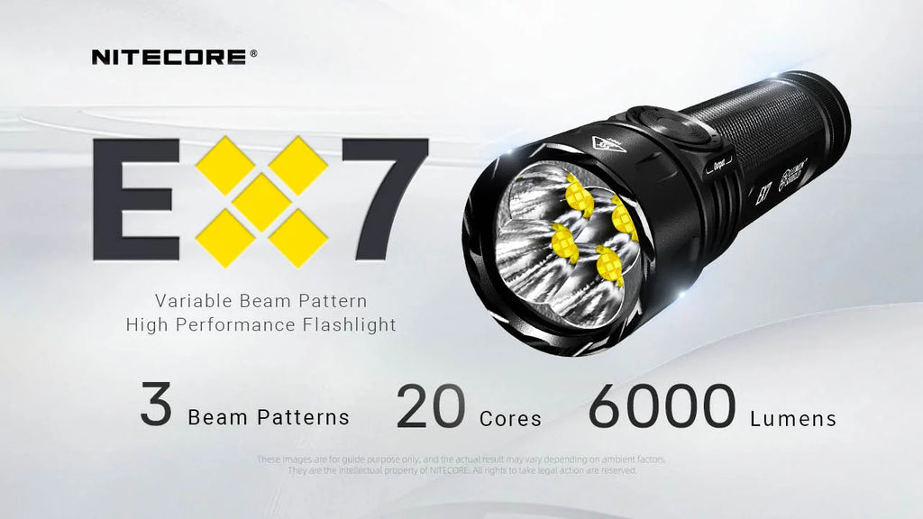 Nitecore USB-C Rechargeable Flashlight