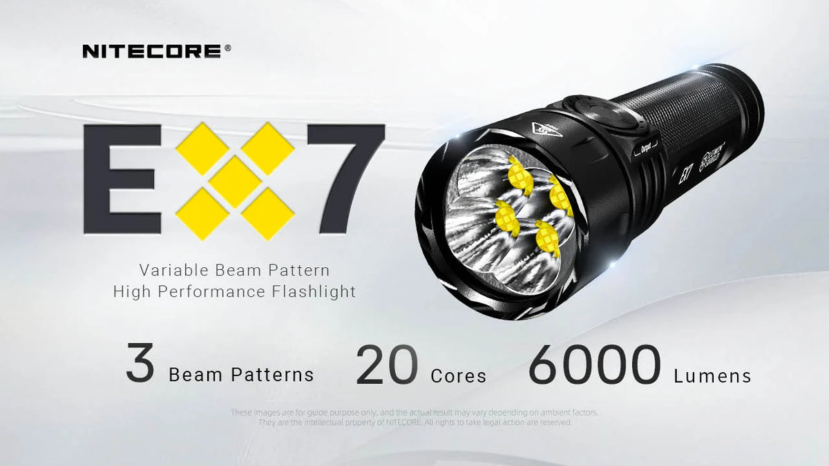 Nitecore USB-C Rechargeable Flashlight