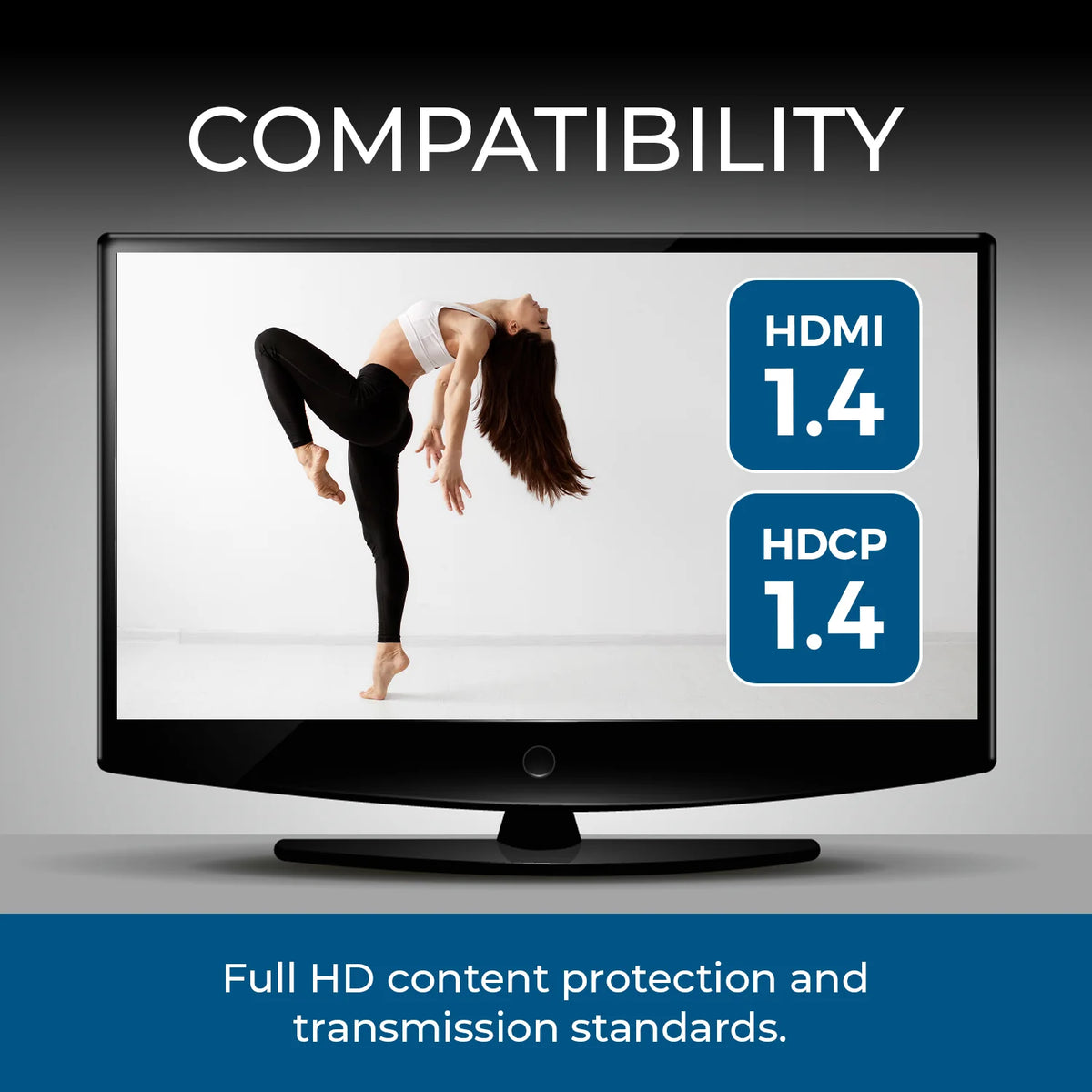 OREI HDMI Over IP Extender