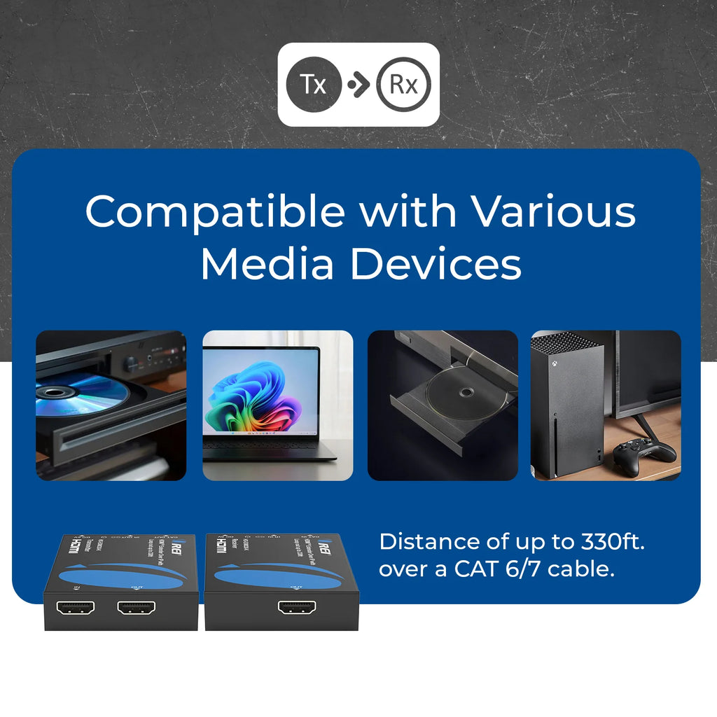 OREI HDMI Over IP Extender