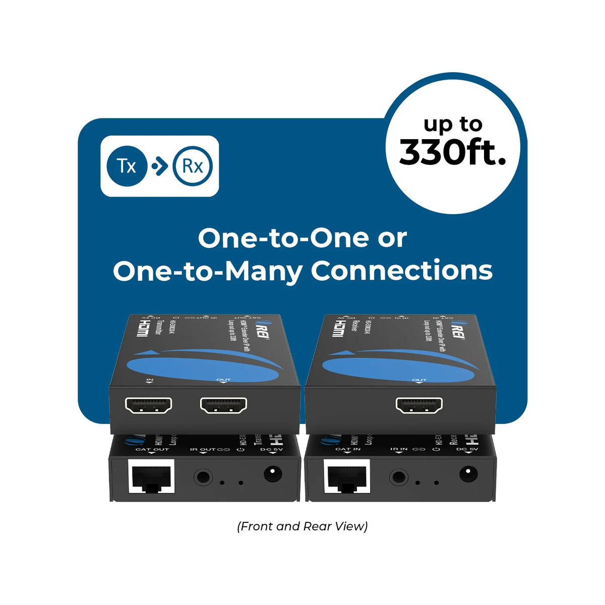 OREI HDMI Over IP Extender