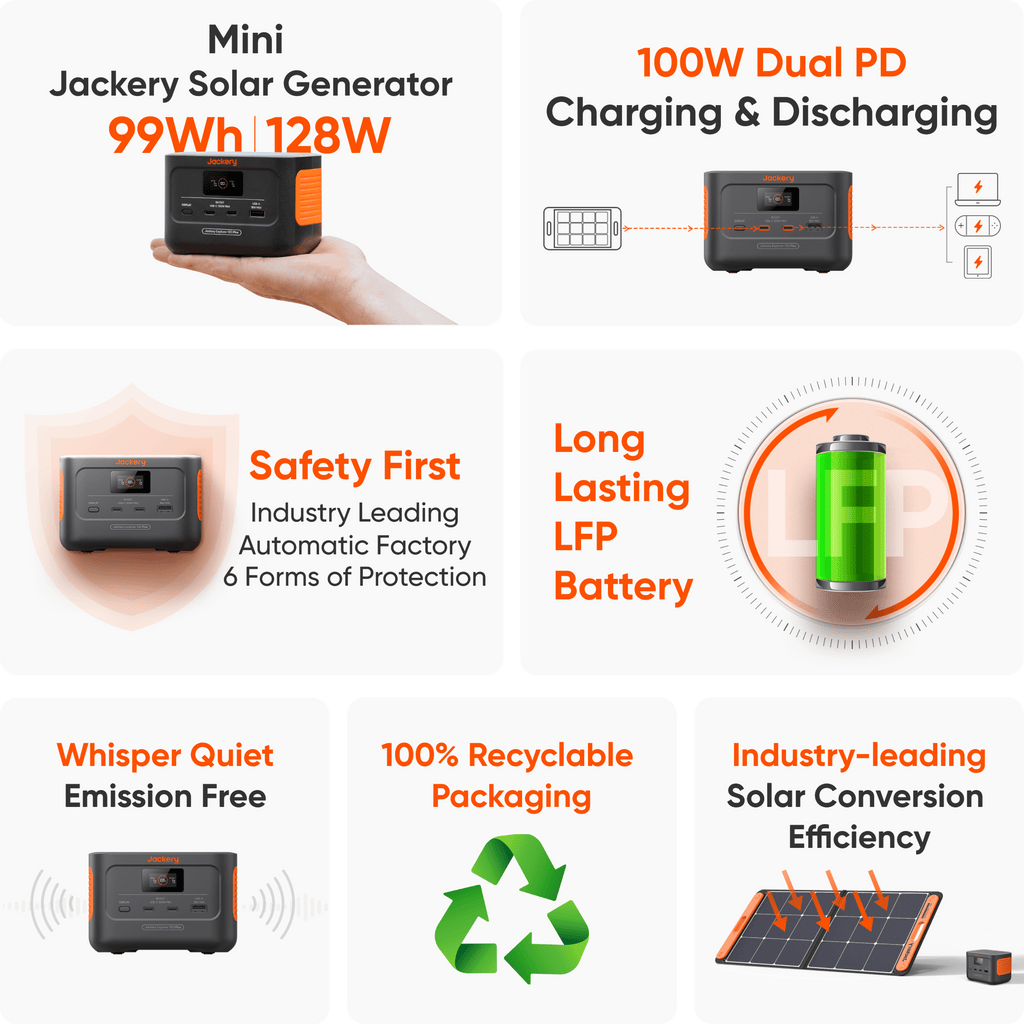 Jackery Portable Power Station