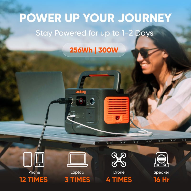Jackery Portable Power Station