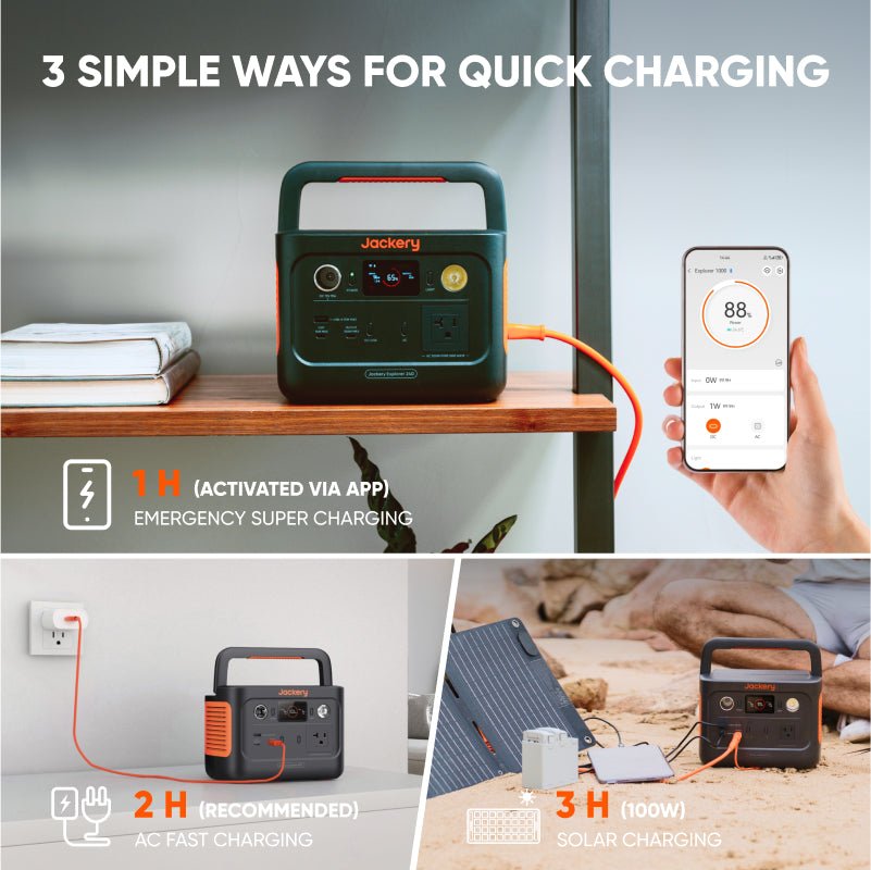 Jackery Portable Power Station