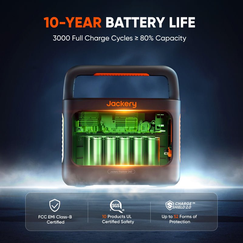 Jackery Portable Power Station