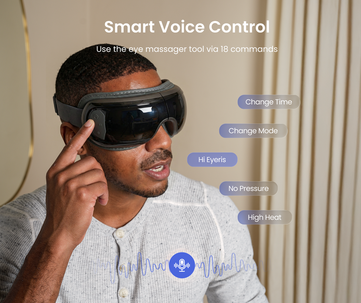 Renpho Voice-Controlled Eye Massager