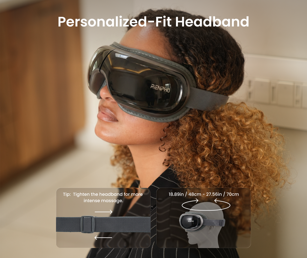 Renpho Voice-Controlled Eye Massager