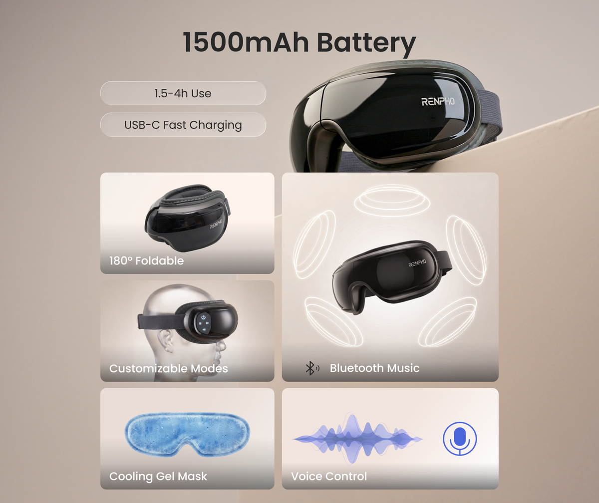 Renpho Voice-Controlled Eye Massager
