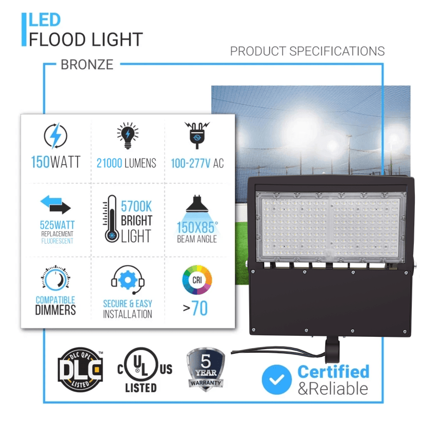 Wen Lighting Adjustable LED Flood Light