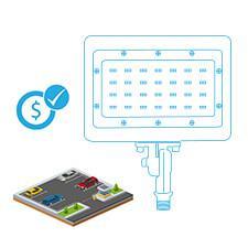 Wen Lighting Adjustable Knuckle-Mount LED Flood Light