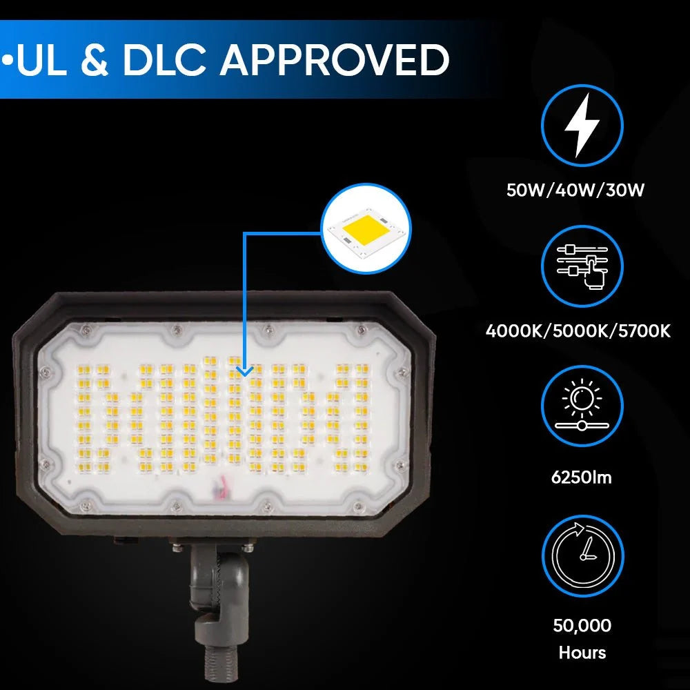 Wen Lighting Adjustable Knuckle-Mount LED Flood Light