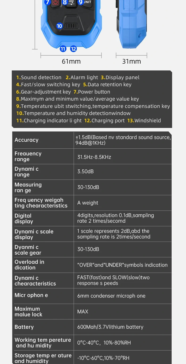 FNIRSI Sound Level Meter