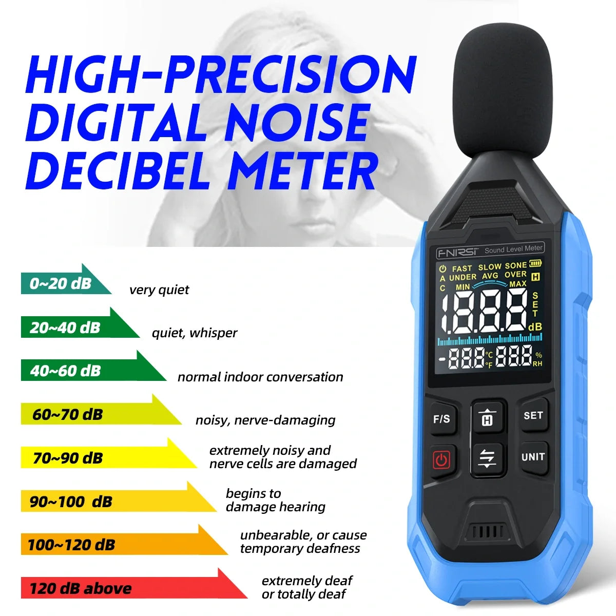 FNIRSI Sound Level Meter