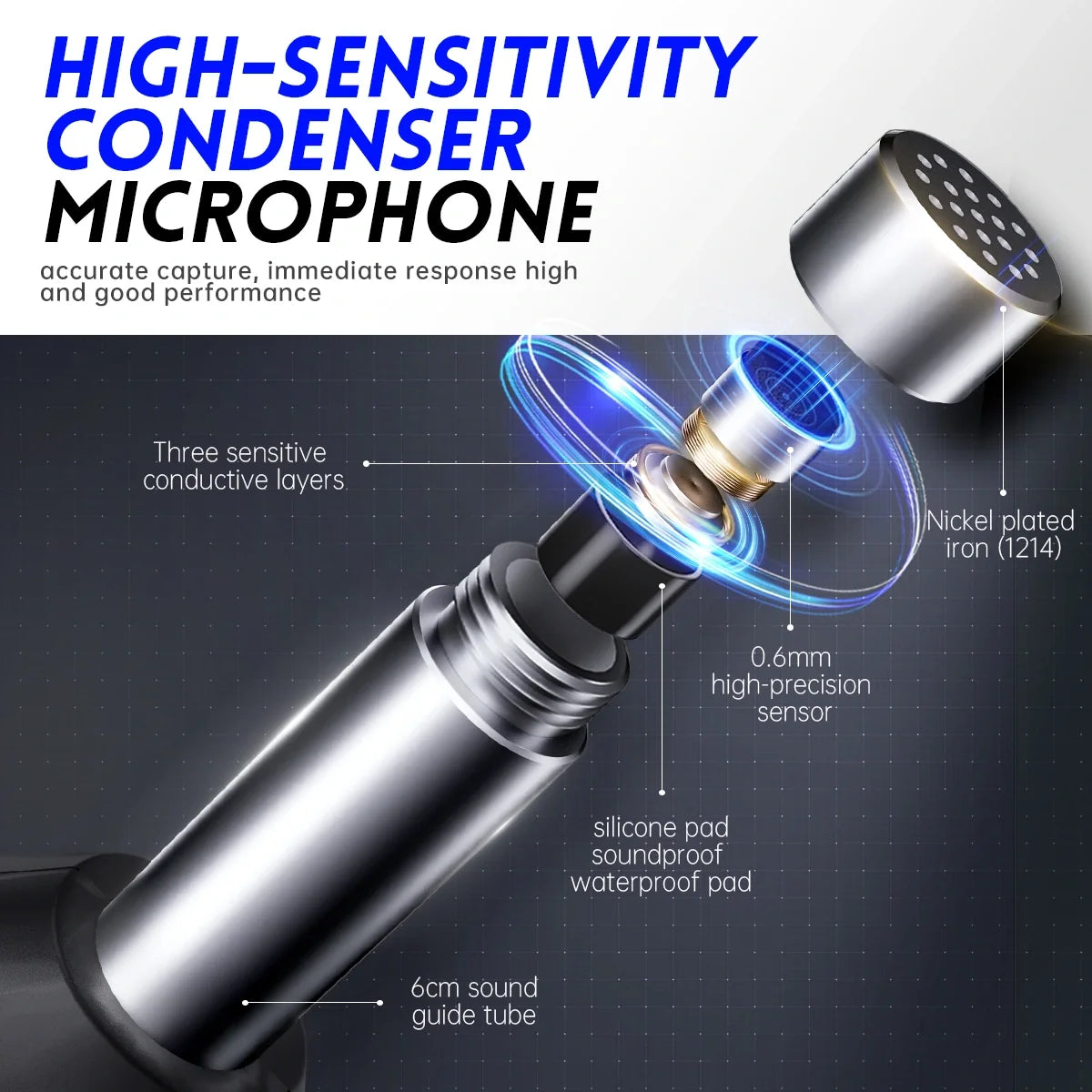 FNIRSI Sound Level Meter