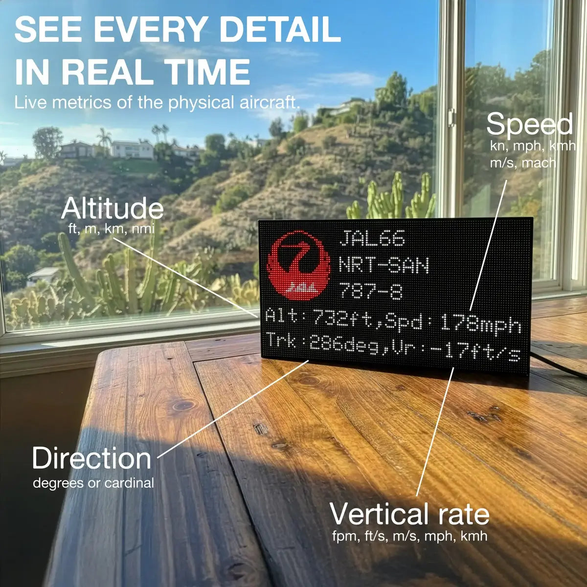 TheFlightWall Flight Tracking LED Display
